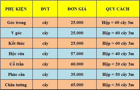 gia-phao-nano-tai-da-nang