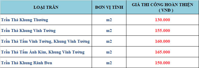 tran-nhua-60x60-tai-quan-hai-chau